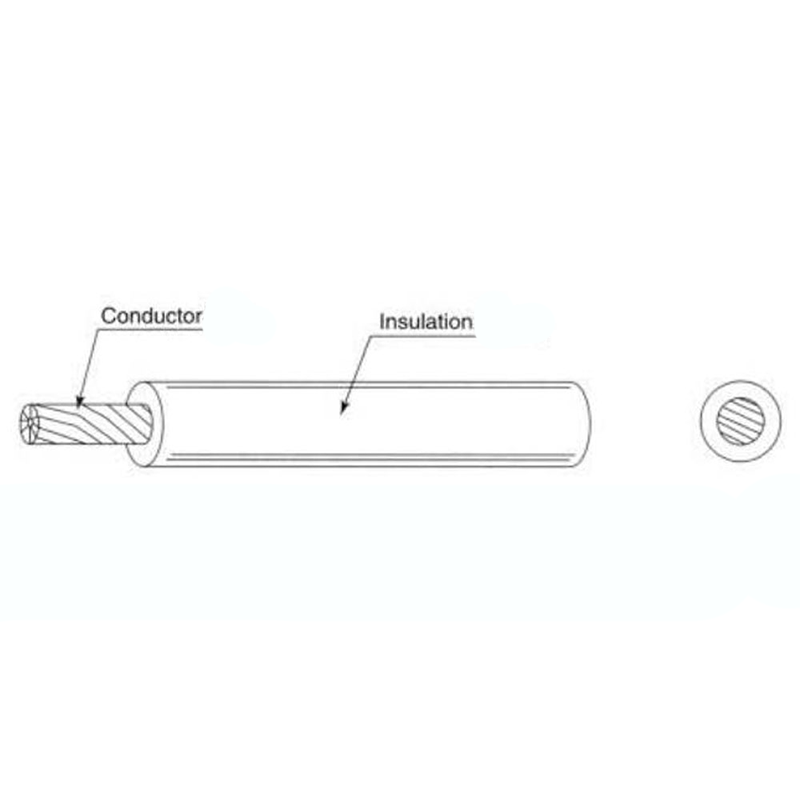 AWM1007 Одиночные шнуры с ПВХ изоляцией details